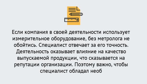 Почему нужно обратиться к нам? Конаково Повышение квалификации по метрологическому контролю: дистанционное обучение