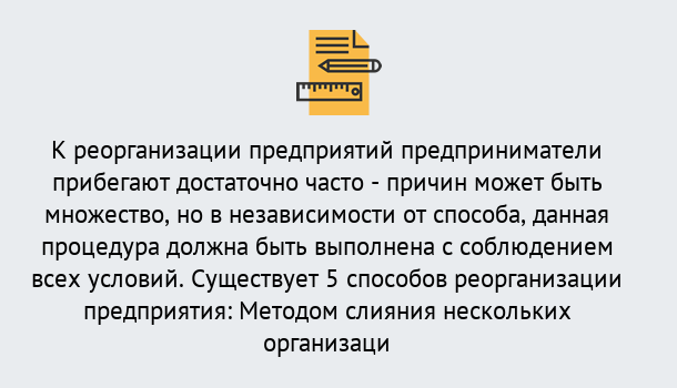 Почему нужно обратиться к нам? Конаково Реорганизация предприятия: процедура, порядок...в Конаково