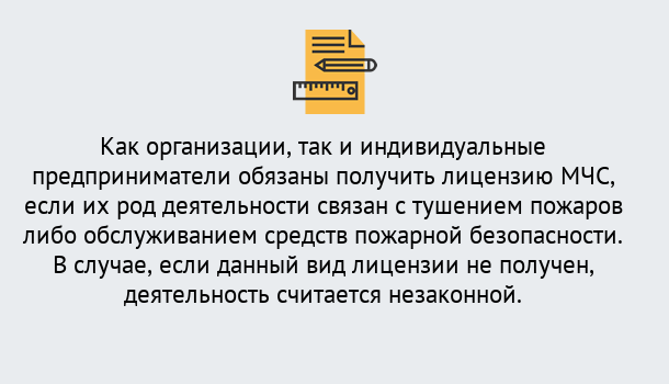 Почему нужно обратиться к нам? Конаково Лицензия МЧС в Конаково