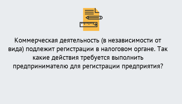 Почему нужно обратиться к нам? Конаково Регистрация предприятий в Конаково