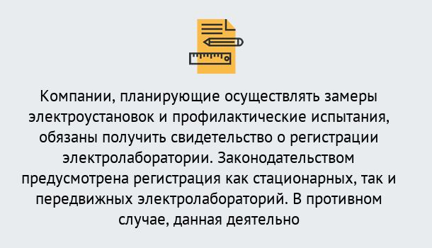 Почему нужно обратиться к нам? Конаково Регистрация электролаборатории! – В любом регионе России!