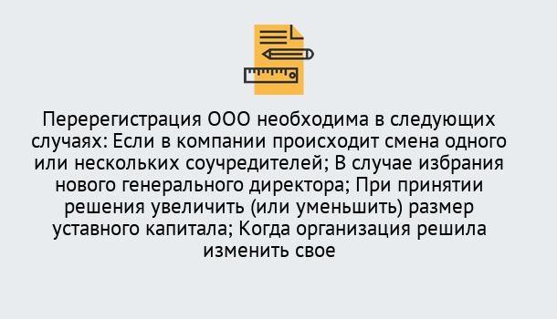 Почему нужно обратиться к нам? Конаково Перерегистрация ООО: особенности, документы, сроки...  в Конаково