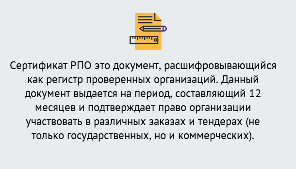 Почему нужно обратиться к нам? Конаково Оформить сертификат РПО в Конаково – Оформление за 1 день