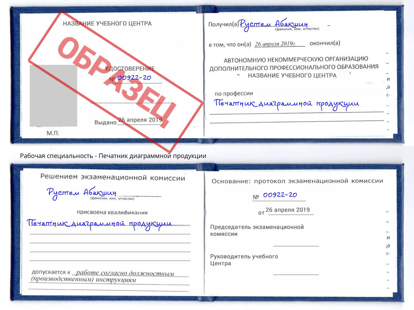 Печатник диаграммной продукции Конаково