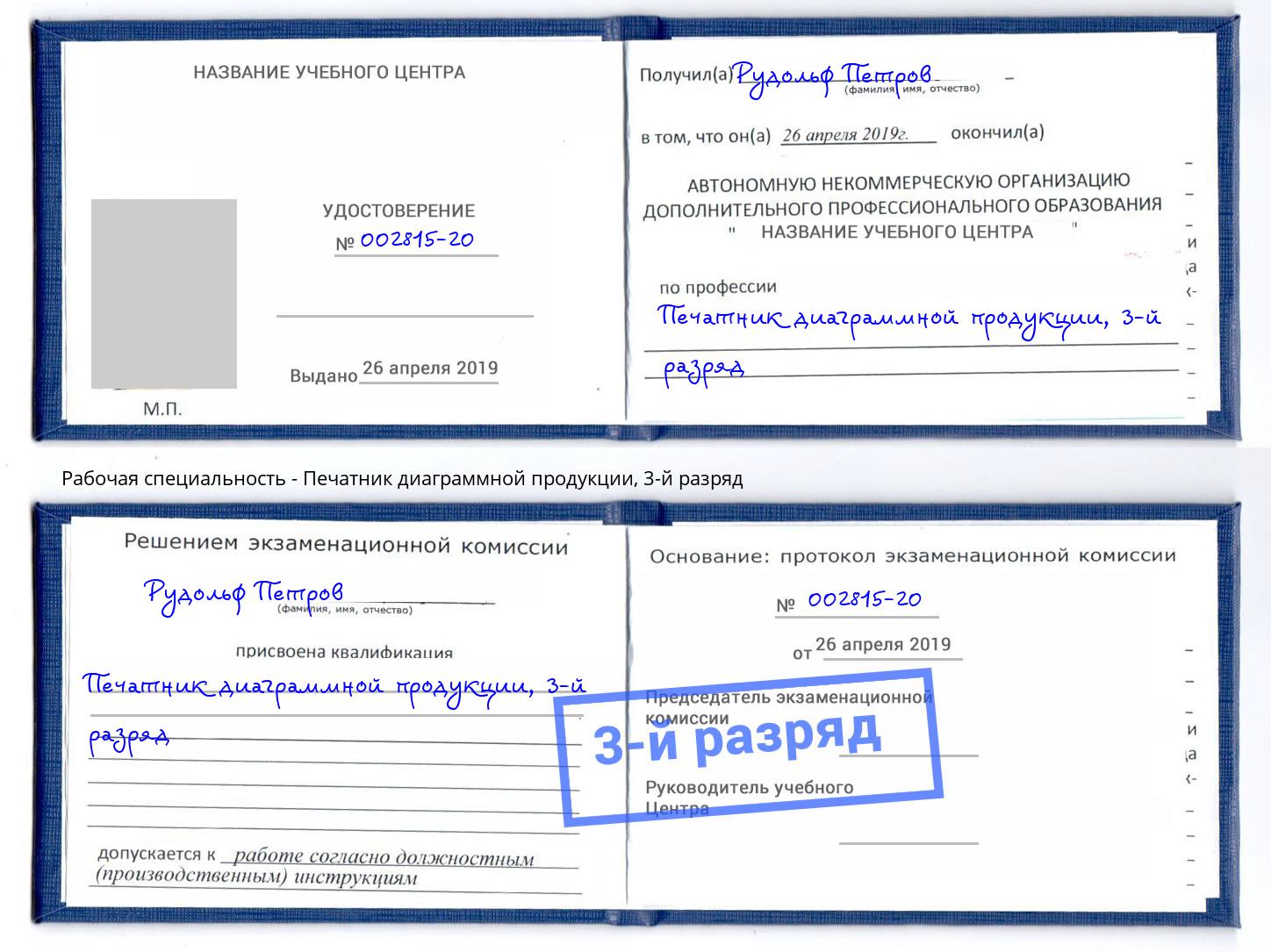 корочка 3-й разряд Печатник диаграммной продукции Конаково