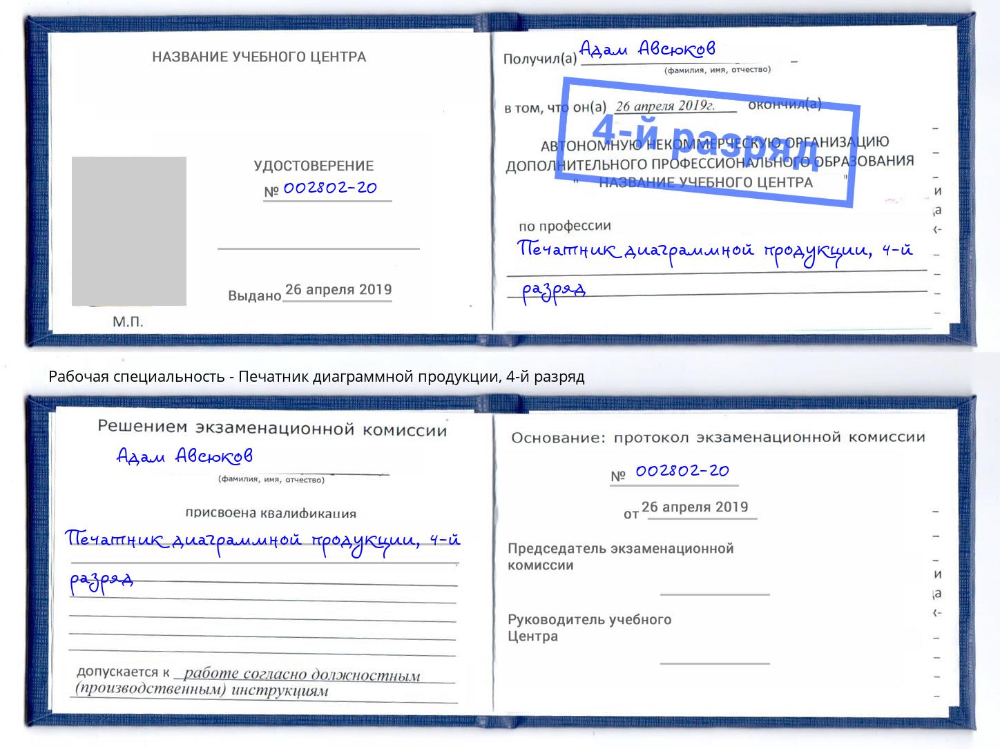 корочка 4-й разряд Печатник диаграммной продукции Конаково